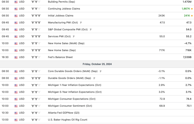 Screenshot 2024-10-19 at 10.30.39 AM