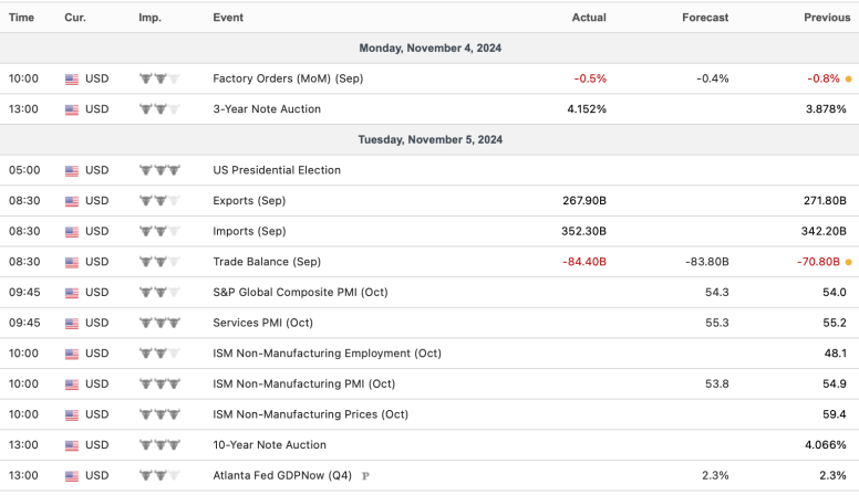 Screenshot 2024-11-05 at 5.42.23 AM