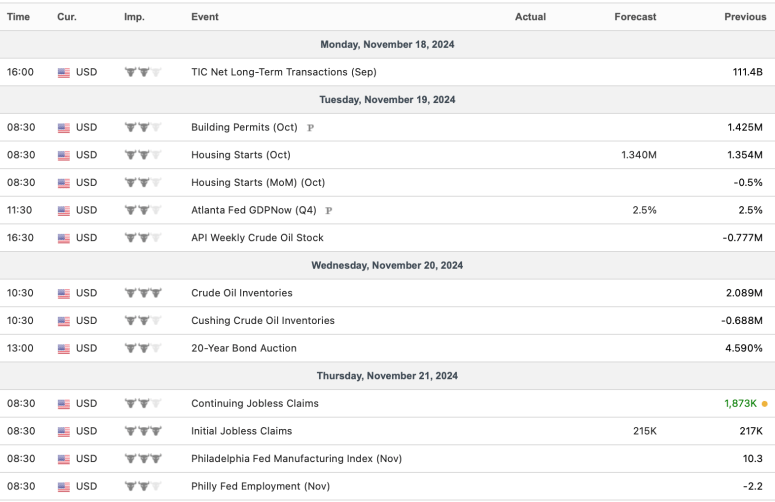 Screenshot 2024-11-16 at 11.10.18 AM