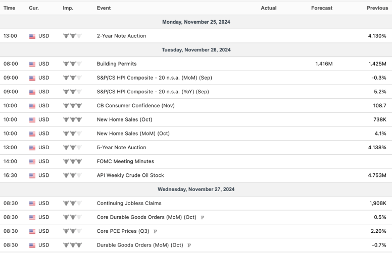 Screenshot 2024-11-24 at 9.04.38 AM