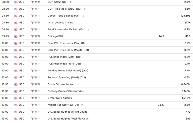 Screenshot 2024-11-24 at 9.05.06 AM