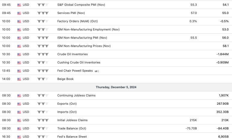 Screenshot 2024-12-01 at 5.47.50 PM