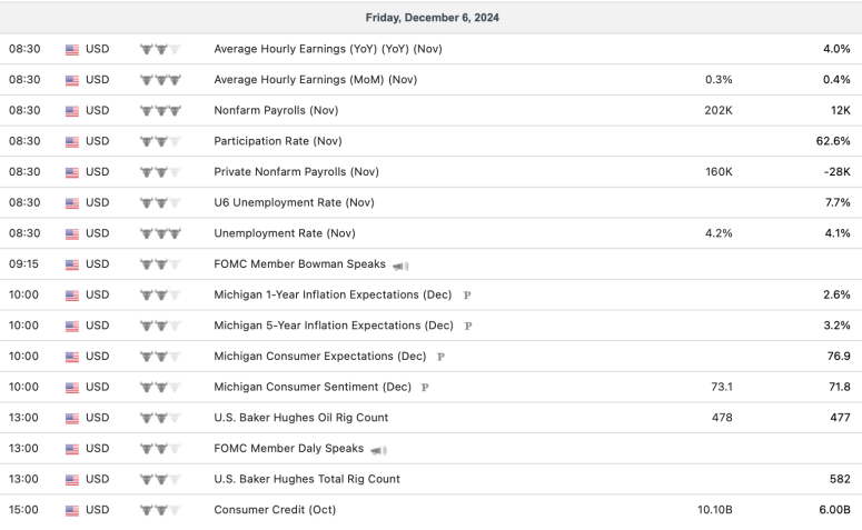 Screenshot 2024-12-01 at 5.48.53 PM