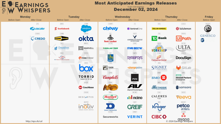 Screenshot 2024-12-01 at 6.44.43 PM