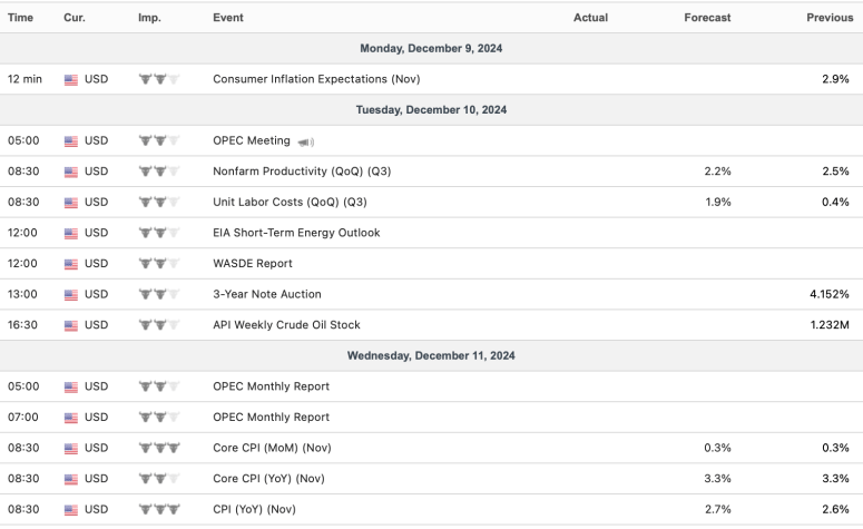 Screenshot 2024-12-09 at 5.48.13 AM