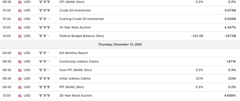 Screenshot 2024-12-09 at 5.48.40 AM