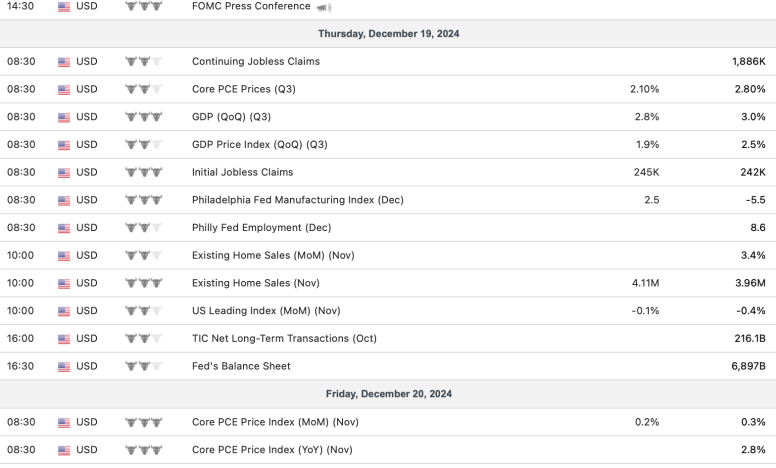 Screenshot 2024-12-15 at 9.11.22 AM