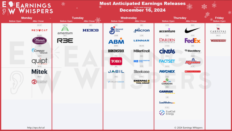 Screenshot 2024-12-15 at 9.14.39 AM