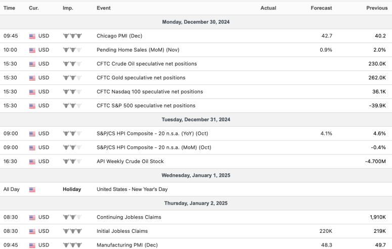 Screenshot 2024-12-29 at 4.14.35 PM