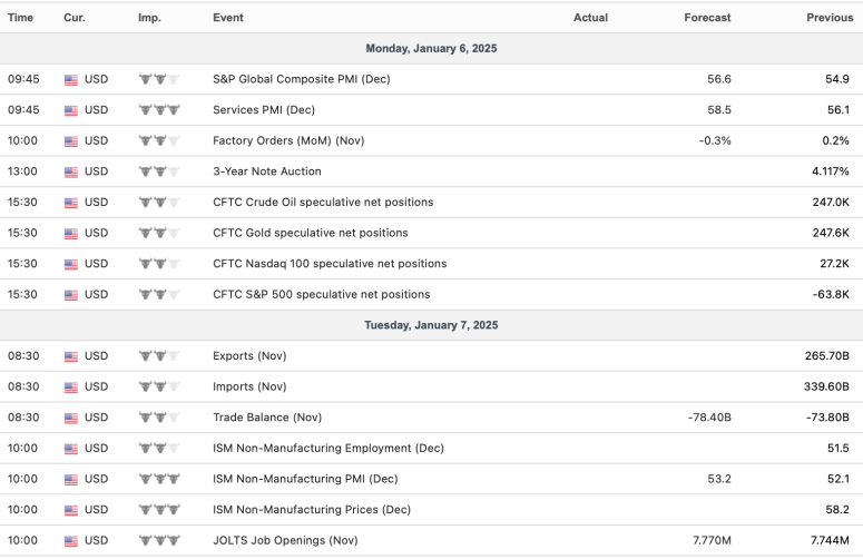 Screenshot 2025-01-05 at 12.02.48 PM