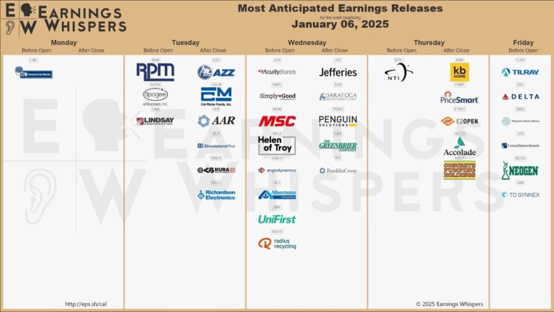 Screenshot 2025-01-05 at 12.16.47 PM