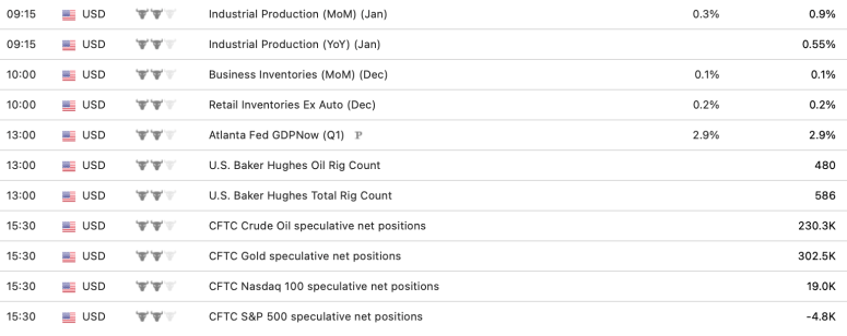 Screenshot 2025-02-09 at 11.34.42 AM