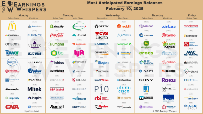 Screenshot 2025-02-09 at 11.38.27 AM