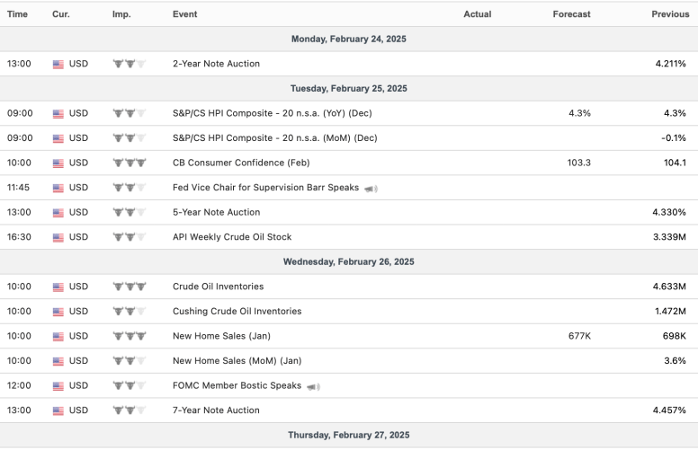 Screenshot 2025-02-22 at 5.53.14 PM