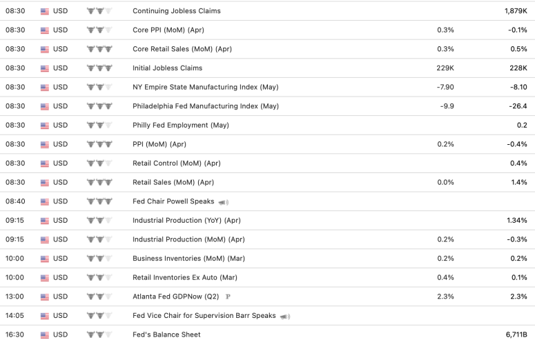 Screenshot 2025-05-11 at 7.57.39 AM