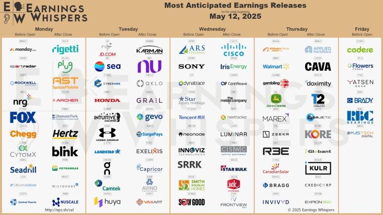 Screenshot 2025-05-11 at 8.00.31 AM