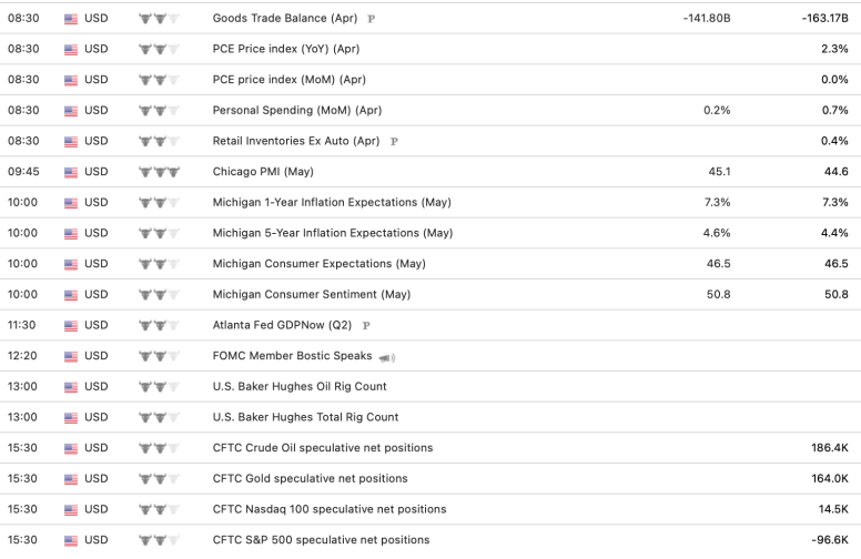 Screenshot 2025-05-25 at 2.31.21 PM