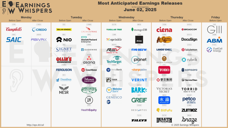 Screenshot 2025-06-01 at 8.51.22 AM