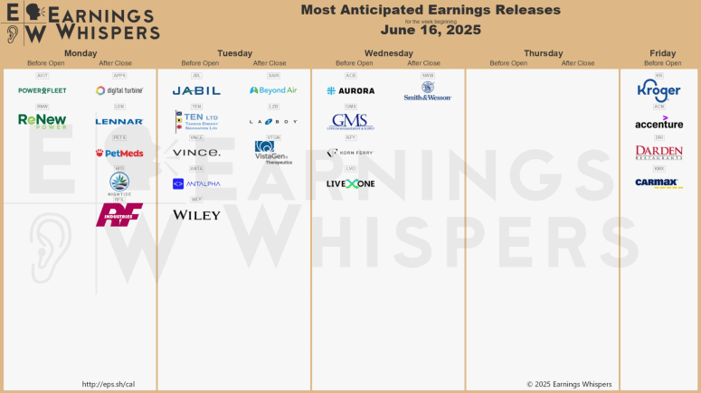 Screenshot 2025-06-15 at 9.02.51 AM