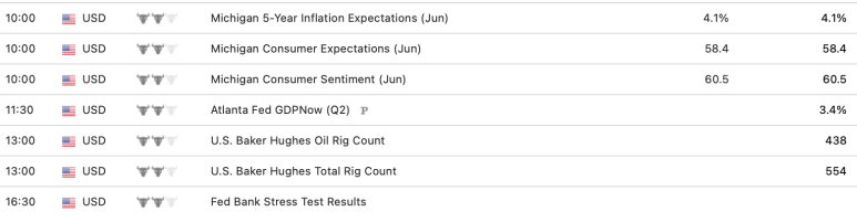 Screenshot 2025-06-22 at 8.58.05 AM