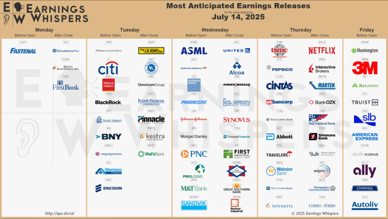 Screenshot 2025-07-13 at 9.16.25 PM