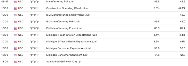 Screenshot 2025-07-27 at 11.19.52 AM