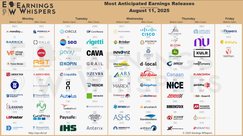 Screenshot 2025-08-10 at 8.00.14 PM