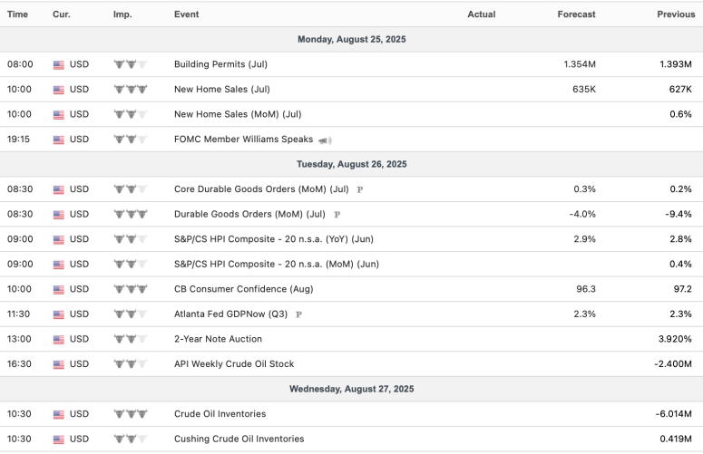 Screenshot 2025-08-24 at 12.49.52 PM