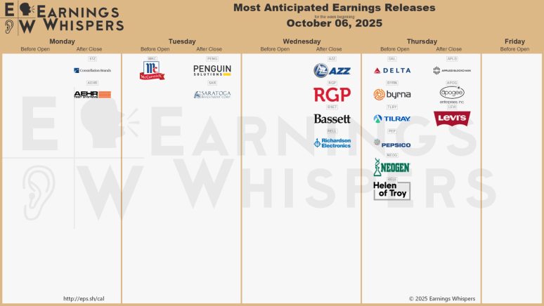 Screenshot 2025-10-06 at 7.46.23 PM