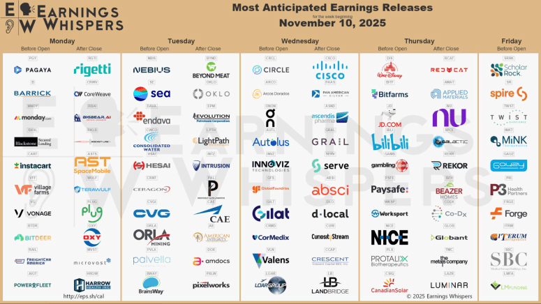 Screenshot 2025-11-09 at 11.25.29 AM