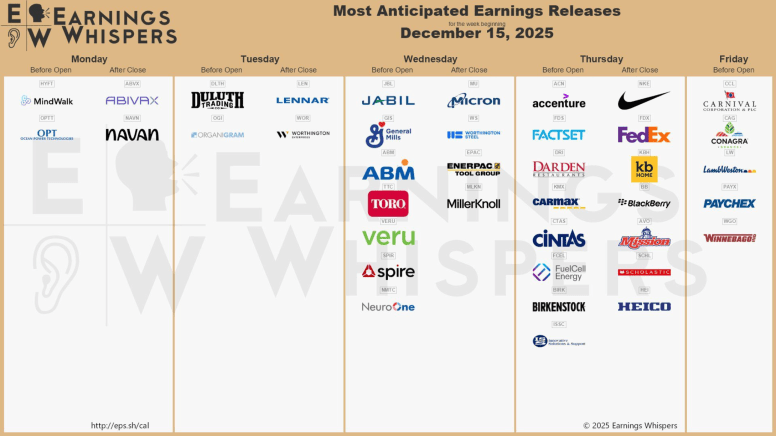 Screenshot 2025-12-14 at 10.12.06 AM