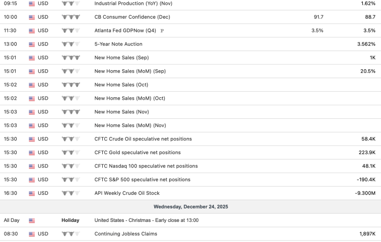 Screenshot 2025-12-21 at 12.40.25 PM