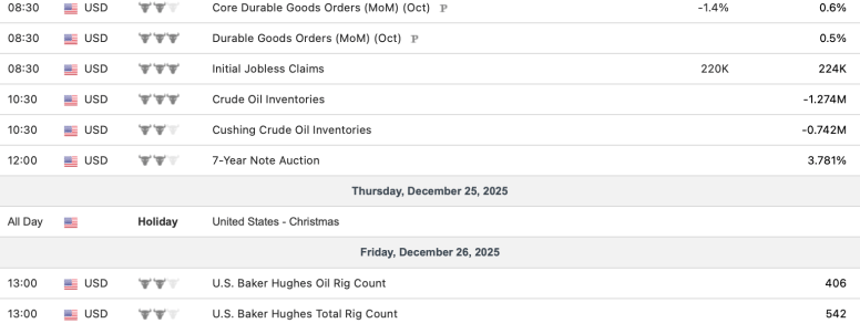 Screenshot 2025-12-21 at 12.40.46 PM