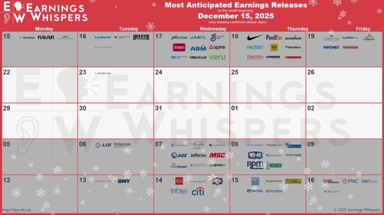 Screenshot 2025-12-21 at 12.43.03 PM