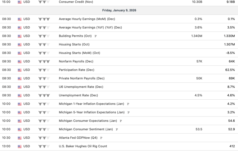 Screenshot 2026-01-04 at 10.05.56 AM