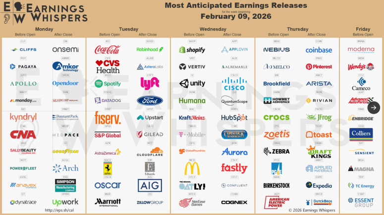 Screenshot 2026-02-08 at 9.12.33 PM