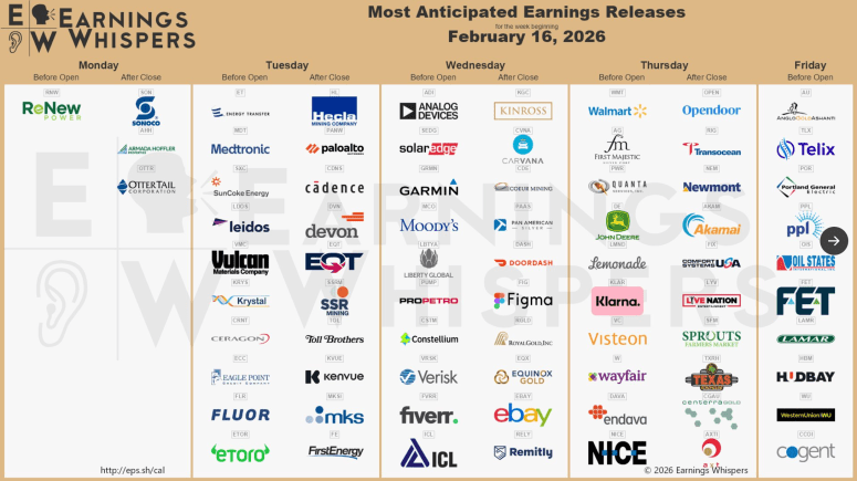 Screenshot 2026-02-15 at 8.15.25 AM