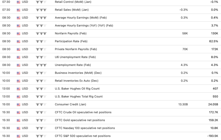 Screenshot 2026-03-01 at 9.02.38 PM